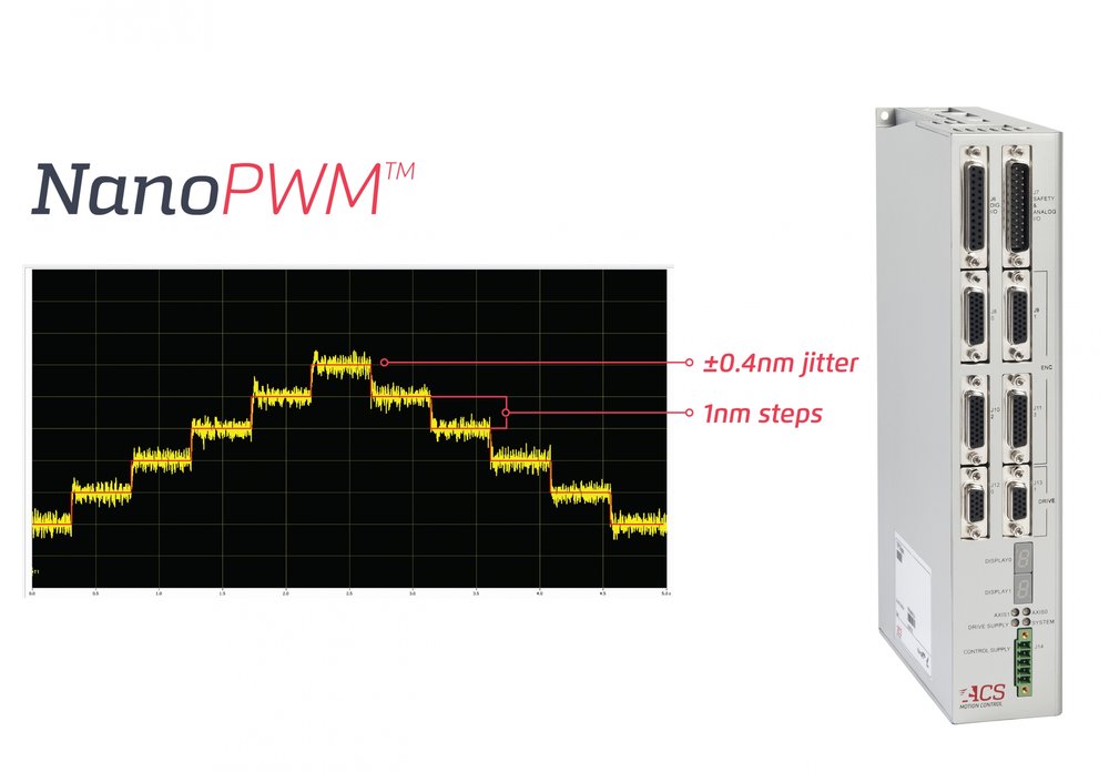 Nieuwe dual-axis EtherCAT® PWM servo aandrijfmodule van ACS levert sub-nanometer prestaties